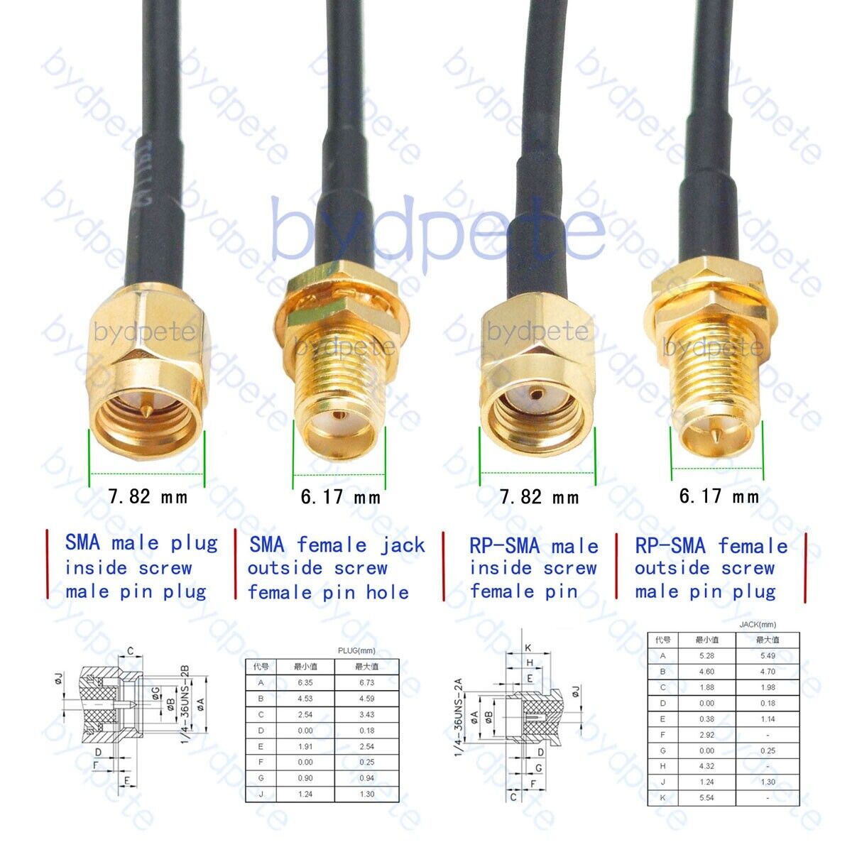 IPX IPEX U.FL UFL plug to SMA male 1.13mm Pigtail Coax Coaxial Cable Kable 50ohm